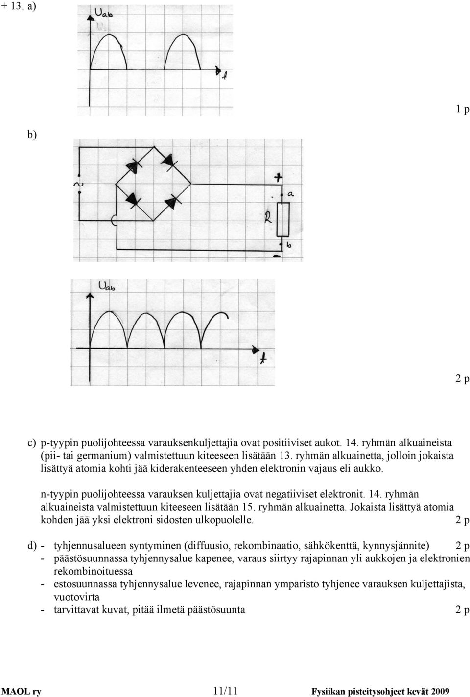 ryhmän alkuanesta valmstettuun kteeseen lsätään 5. ryhmän alkuanetta. Jokasta lsättyä atoma kohden jää yks elektron sdosten ulkopuolelle.