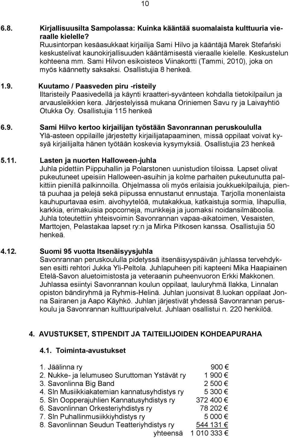 Sami Hilvon esikoisteos Viinakortti (Tammi, 2010), joka on myös käännetty saksaksi. Osallistujia 8 henkeä. 1.9.