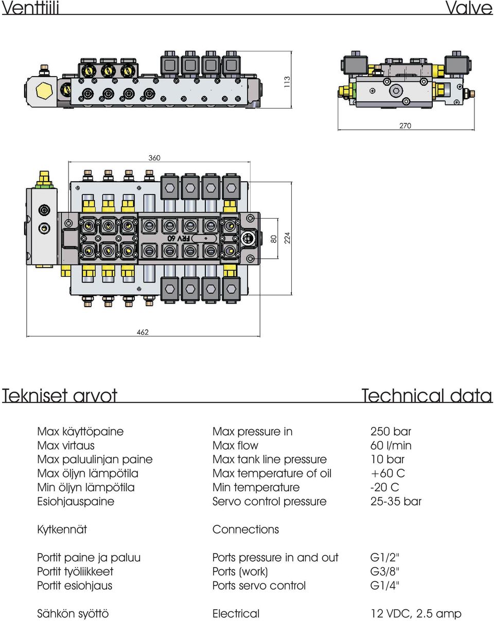 temperature of oil Min temperature Servo control pressure Kytkennät Connections Portit paine ja paluu Portit työliikkeet