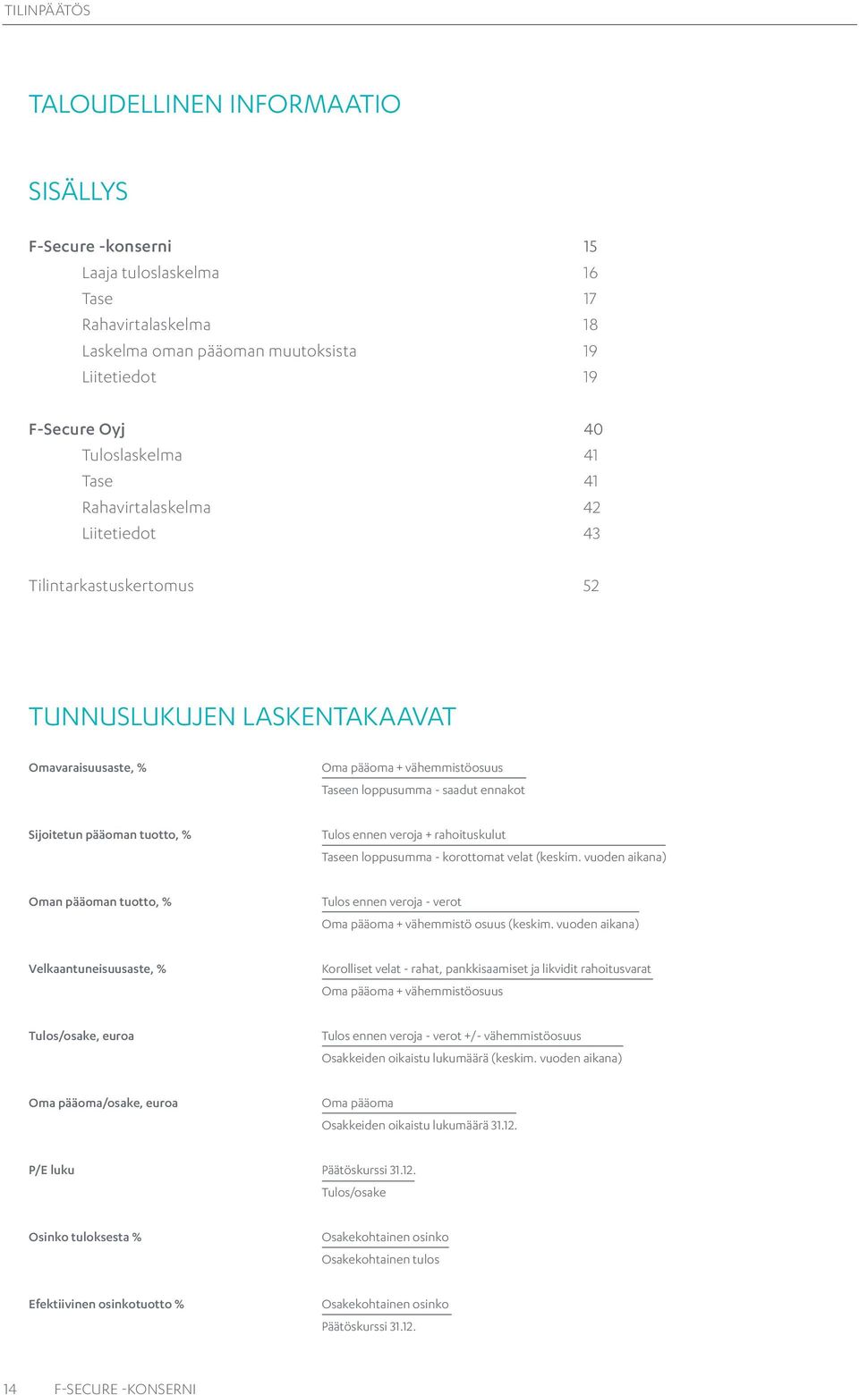 tuotto, % Tulos ennen veroja + rahoituskulut Taseen loppusumma - korottomat velat (keskim. vuoden aikana) Oman pääoman tuotto, % Tulos ennen veroja - verot Oma pääoma + vähemmistö osuus (keskim.