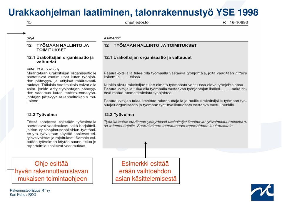 rakennuttamistavan mukaisen toimintaohjeen