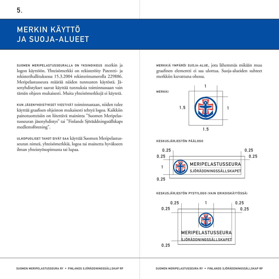 MERKKIÄ YMPÄRÖI SUOJA-ALUE, jota lähemmäs mikään muu graafinen elementti ei saa ulottua. Suoja-alueiden suhteet merkkiin kuvattuna ohessa.