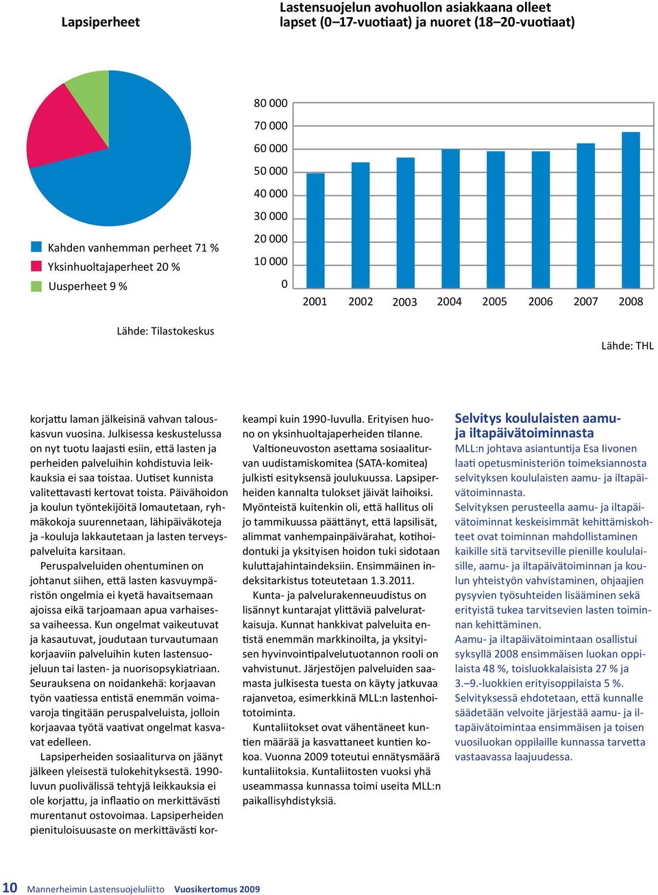 Julkisessa keskustelussa on nyt tuotu laajasti esiin, että lasten ja perheiden palveluihin kohdistuvia leikkauksia ei saa toistaa. Uutiset kunnista valitettavasti kertovat toista.