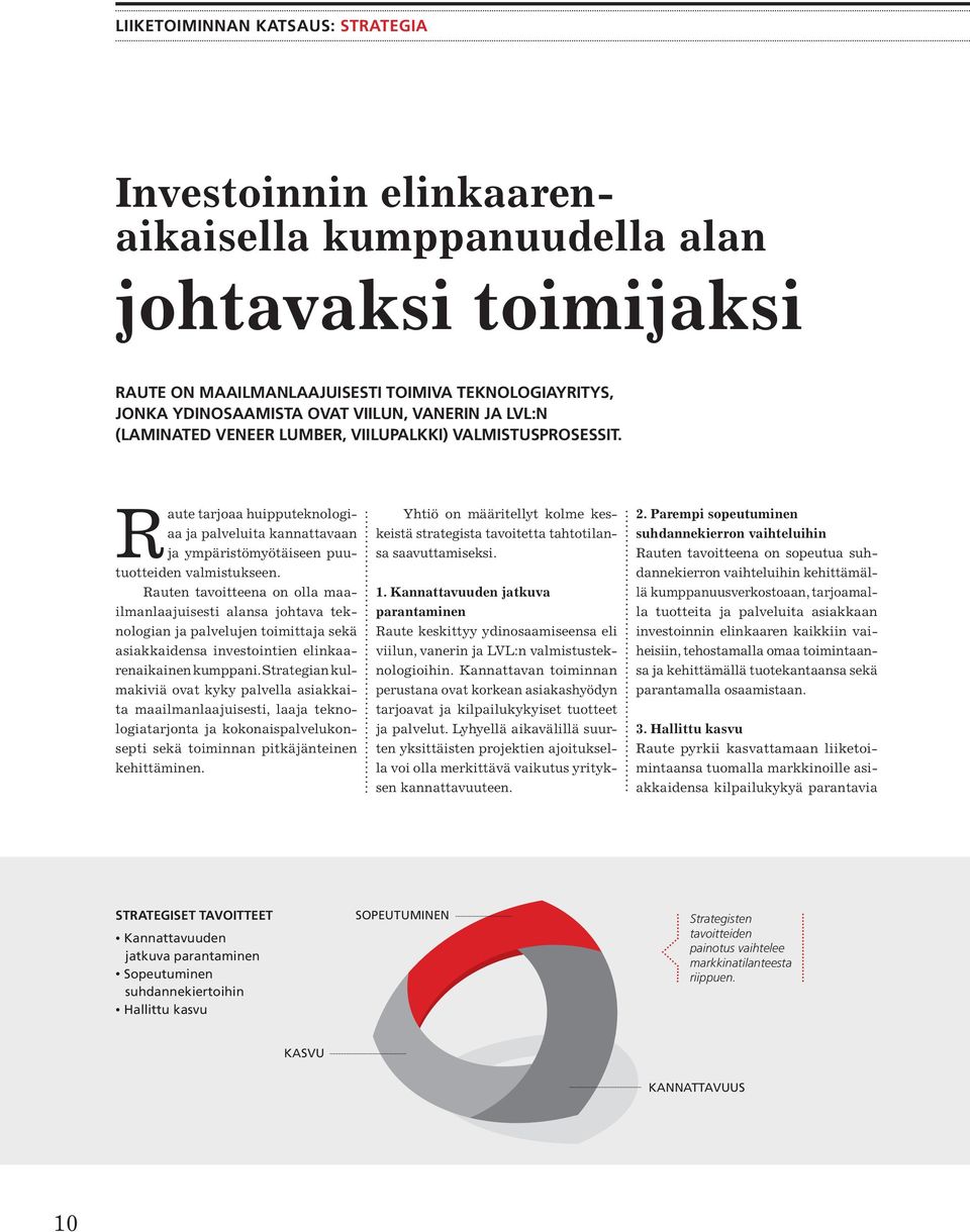 Rauten tavoitteena on olla maailmanlaajuisesti alansa johtava teknologian ja palvelujen toimittaja sekä asiakkaidensa investointien elinkaarenaikainen kumppani.