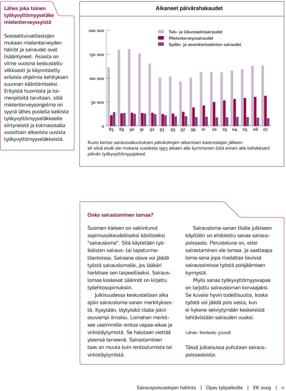 Erityistä huomiota ja toimenpiteitä tarvitaan, sillä mielenterveysongelma on syynä lähes puolella kaikista työkyvyttömyyseläkkeelle siirtyneistä ja kolmasosalla vuosittain alkavista uusista