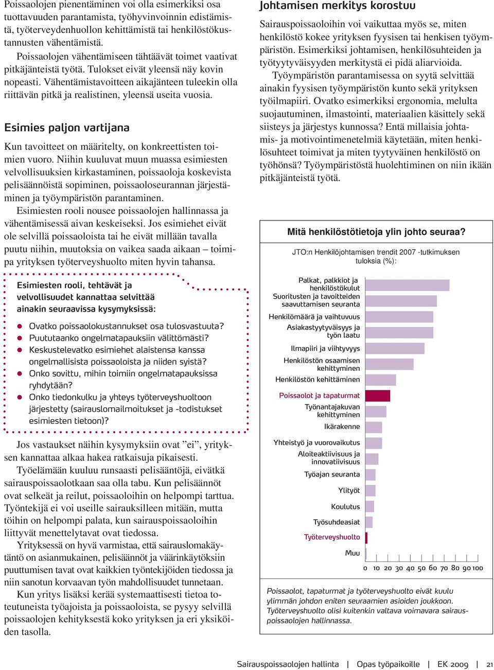 Vähentämistavoitteen aikajänteen tuleekin olla riittävän pitkä ja realistinen, yleensä useita vuosia. Esimies paljon vartijana Kun tavoitteet on määritelty, on konkreettisten toimien vuoro.