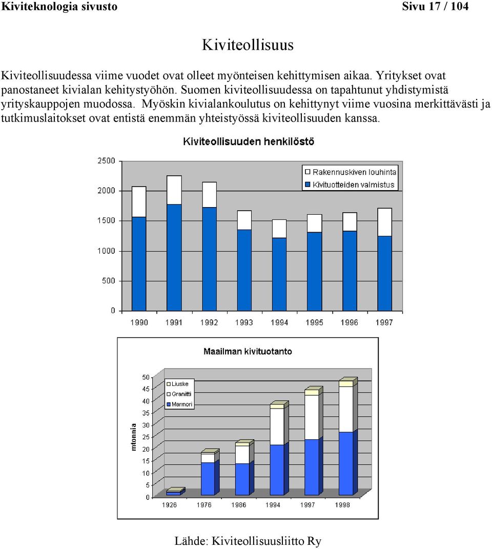 Suomen kiviteollisuudessa on tapahtunut yhdistymistä yrityskauppojen muodossa.