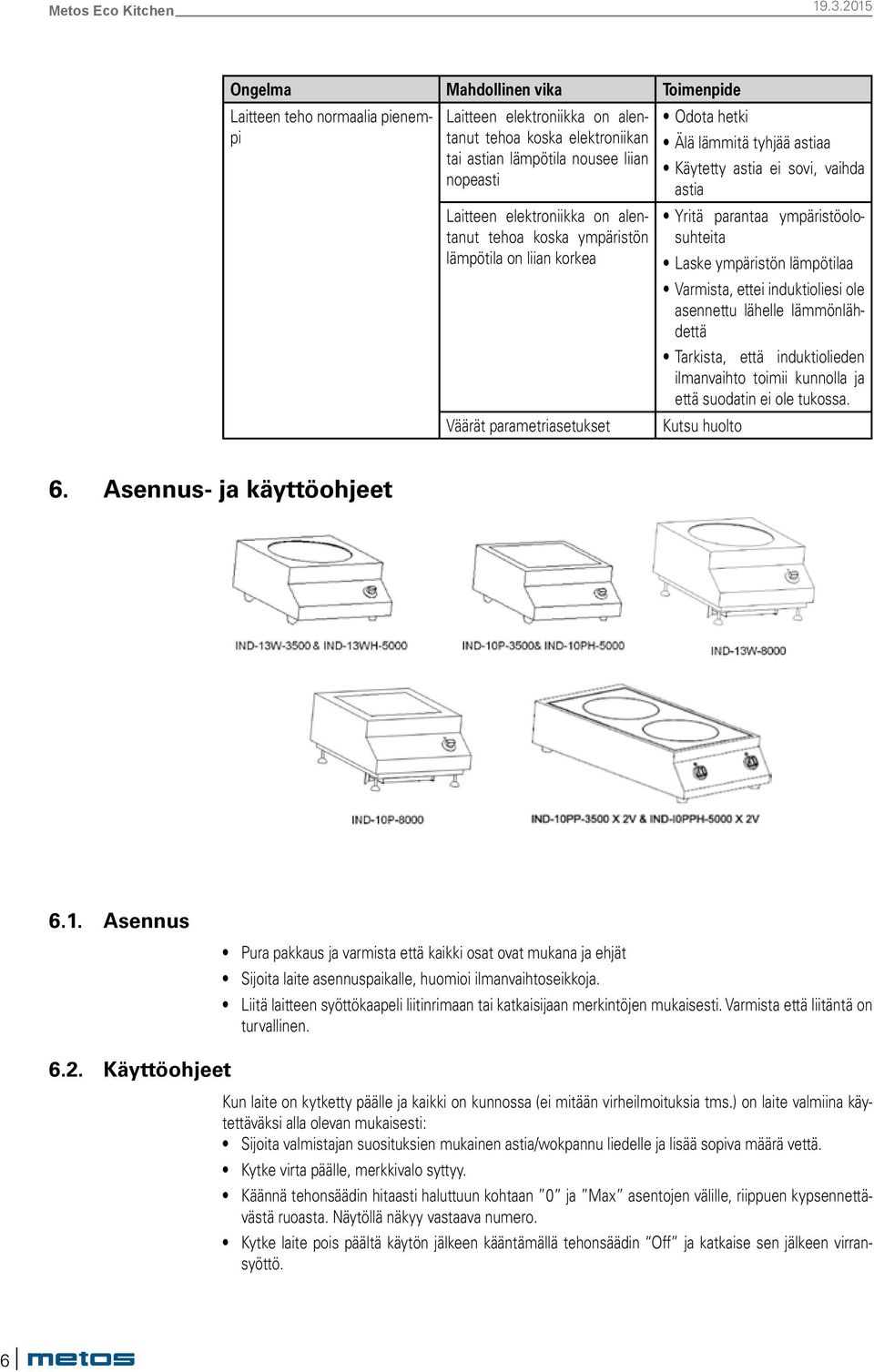 Laske ympäristön lämpötilaa Varmista, ettei induktioliesi ole asennettu lähelle lämmönlähdettä Tarkista, että induktiolieden ilmanvaihto toimii kunnolla ja että suodatin ei ole tukossa.