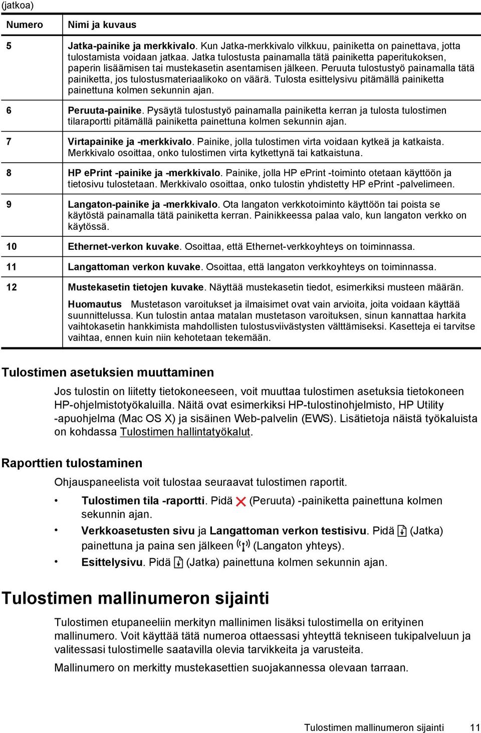 Peruuta tulostustyö painamalla tätä painiketta, jos tulostusmateriaalikoko on väärä. Tulosta esittelysivu pitämällä painiketta painettuna kolmen sekunnin ajan. 6 Peruuta-painike.