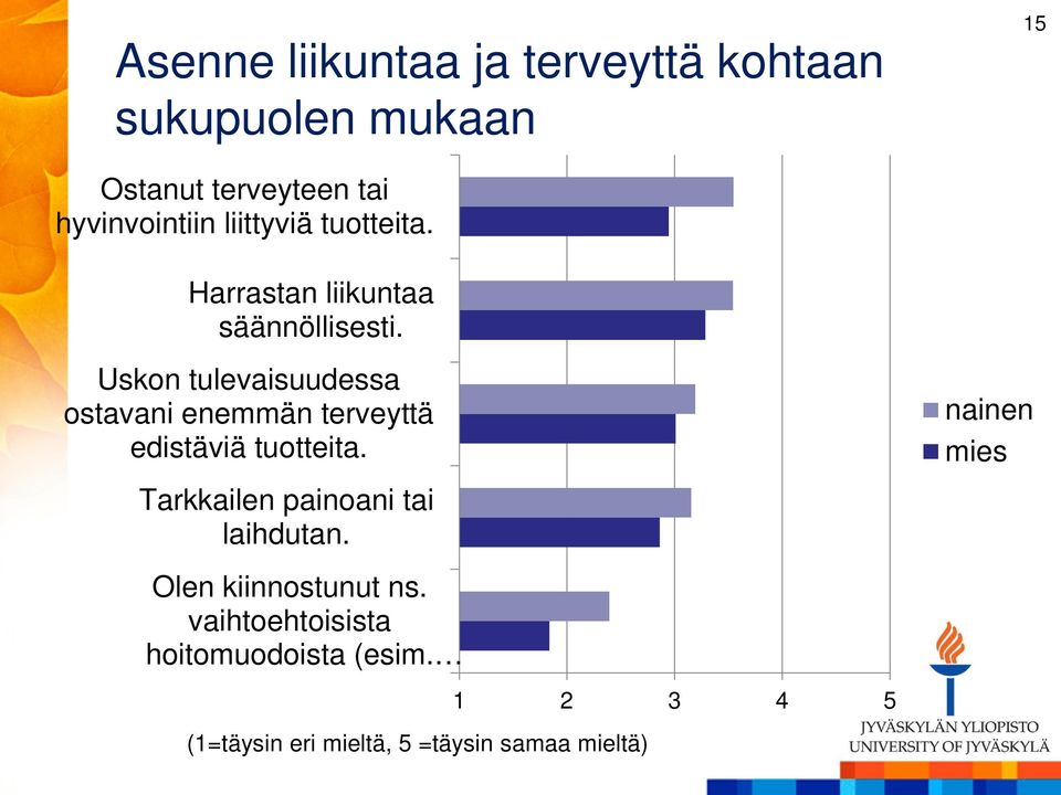 Uskon tulevaisuudessa ostavani enemmän terveyttä edistäviä tuotteita.