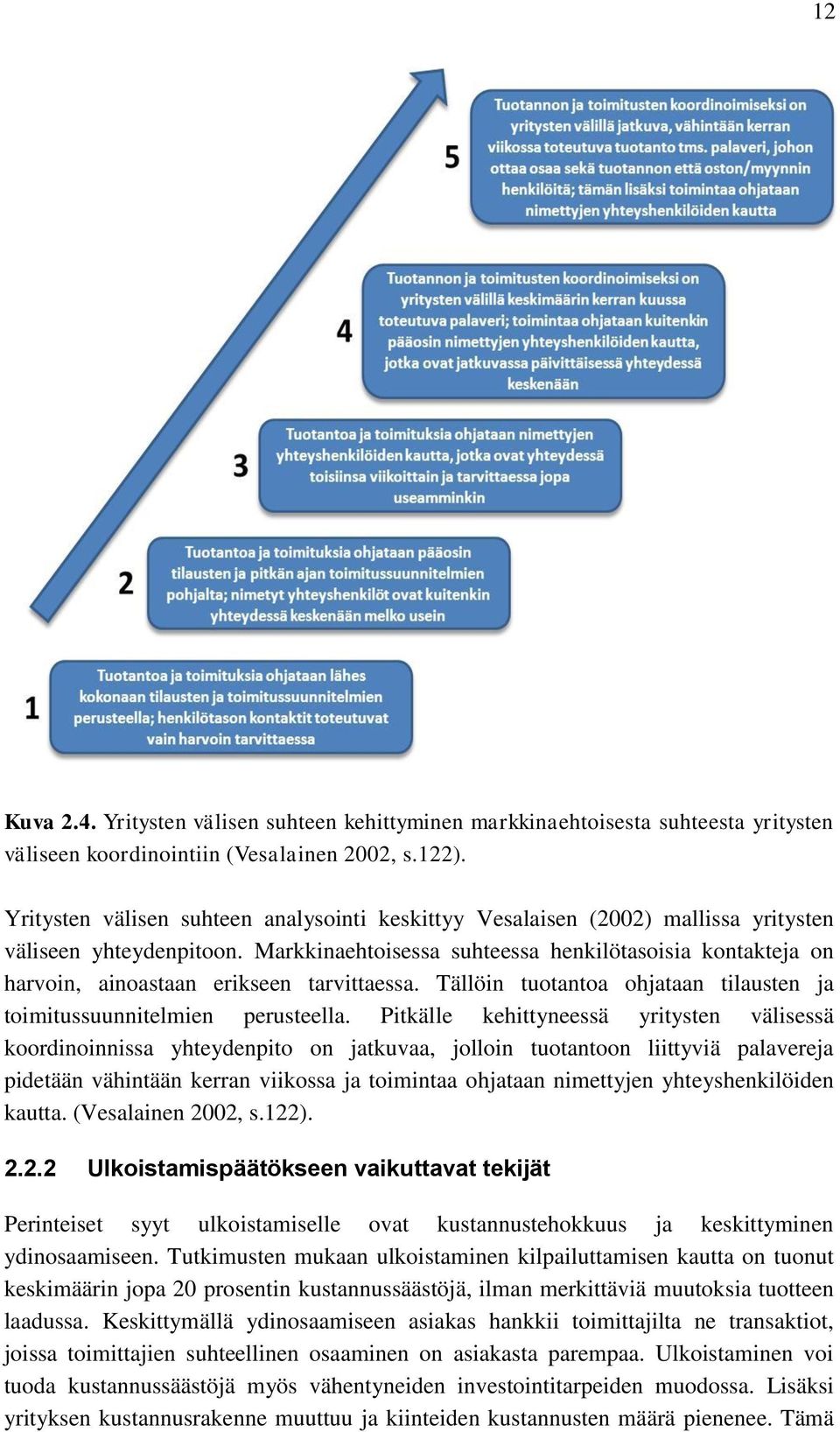 Markkinaehtoisessa suhteessa henkilötasoisia kontakteja on harvoin, ainoastaan erikseen tarvittaessa. Tällöin tuotantoa ohjataan tilausten ja toimitussuunnitelmien perusteella.