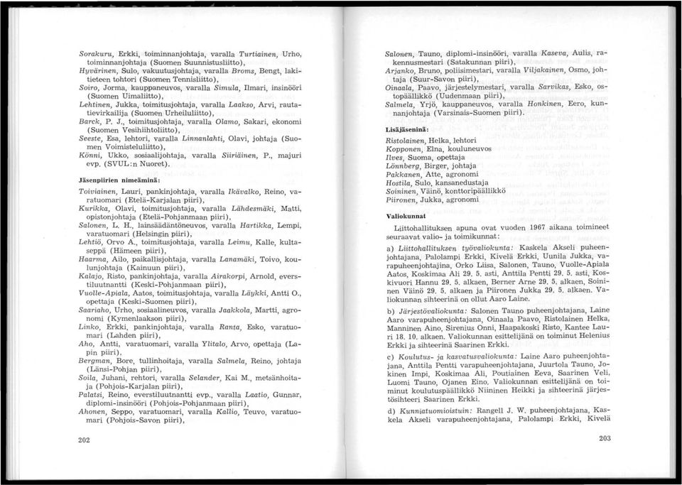 Soiro, Jorma, kauppaneuvos, varalla Simula, Ilmari, insinööri (Suomen Uimallitto), Lehtinen, Jukka, toimitusjohtaja, varalla Laakso, Arvi, rautatievirka.ilij a (Suomen U rheilullitto), Barck, P. J., toimitusjohtaja, varalla Olamo, Sakari, ekonomi (Suomen Vesi.