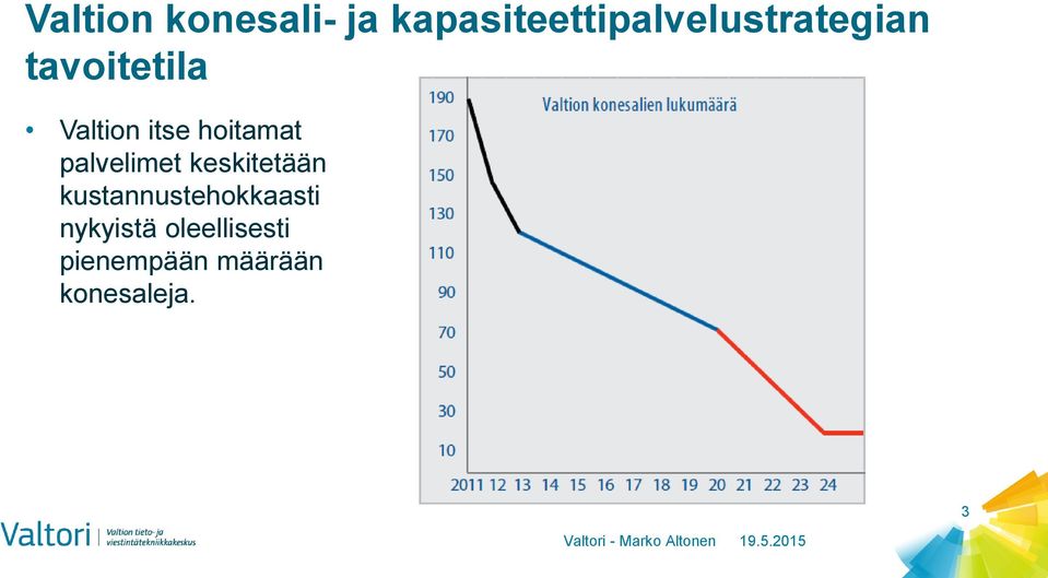 Valtion itse hoitamat palvelimet keskitetään