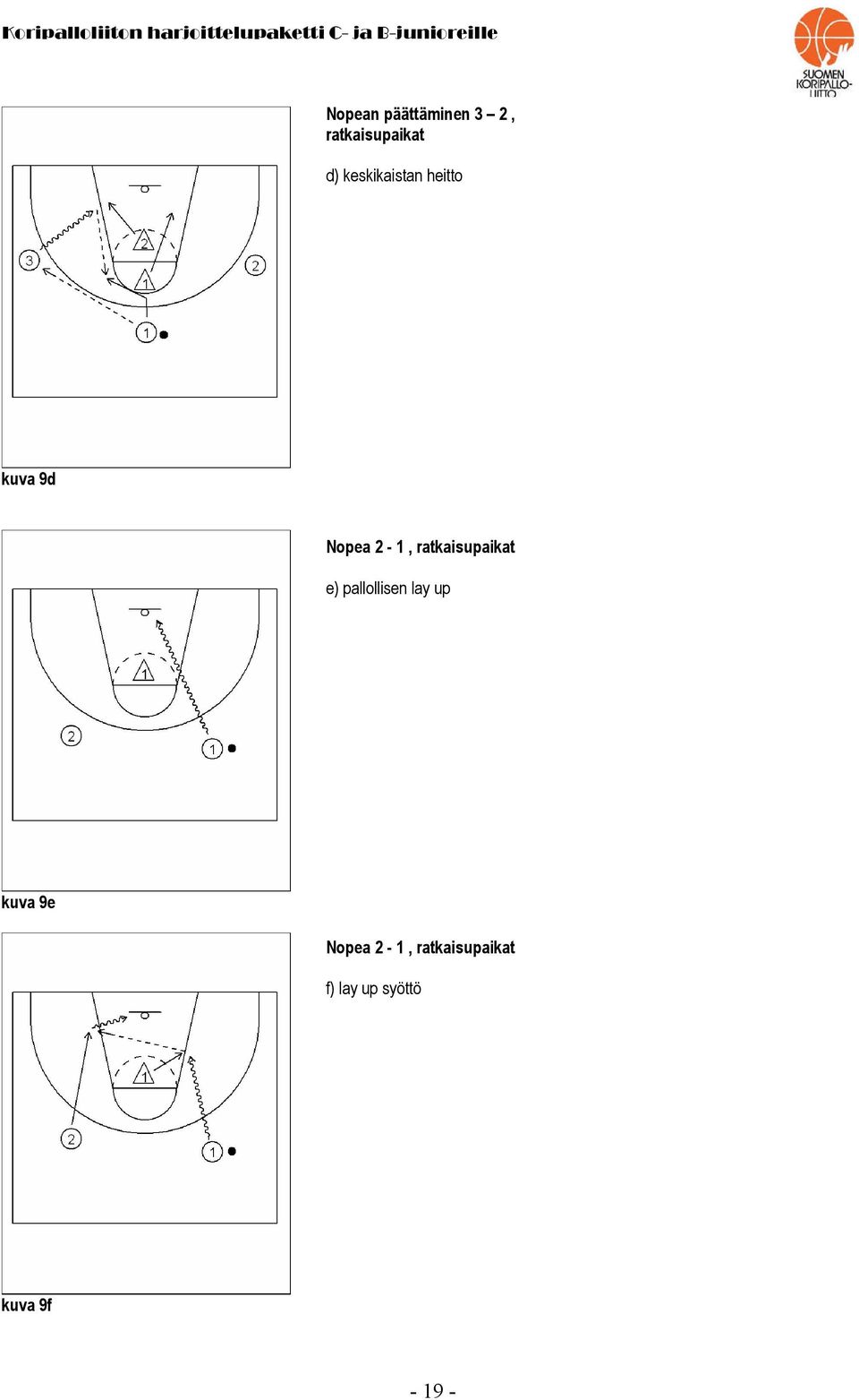 ratkaisupaikat e) pallollisen lay up kuva 9e