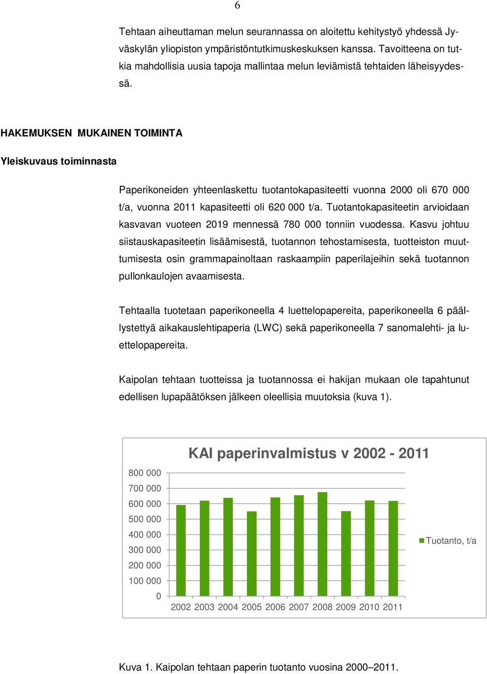 HAKEMUKSEN MUKAINEN TOIMINTA Yleiskuvaus toiminnasta Paperikoneiden yhteenlaskettu tuotantokapasiteetti vuonna 2000 oli 670 000 t/a, vuonna 2011 kapasiteetti oli 620 000 t/a.