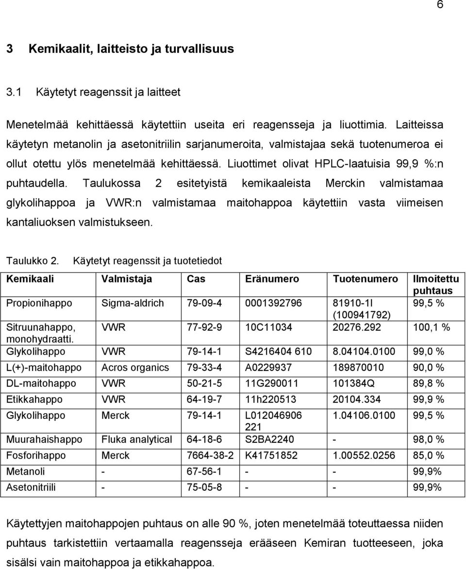 Taulukossa 2 esitetyistä kemikaaleista Merckin valmistamaa glykolihappoa ja VWR:n valmistamaa maitohappoa käytettiin vasta viimeisen kantaliuoksen valmistukseen. Taulukko 2.