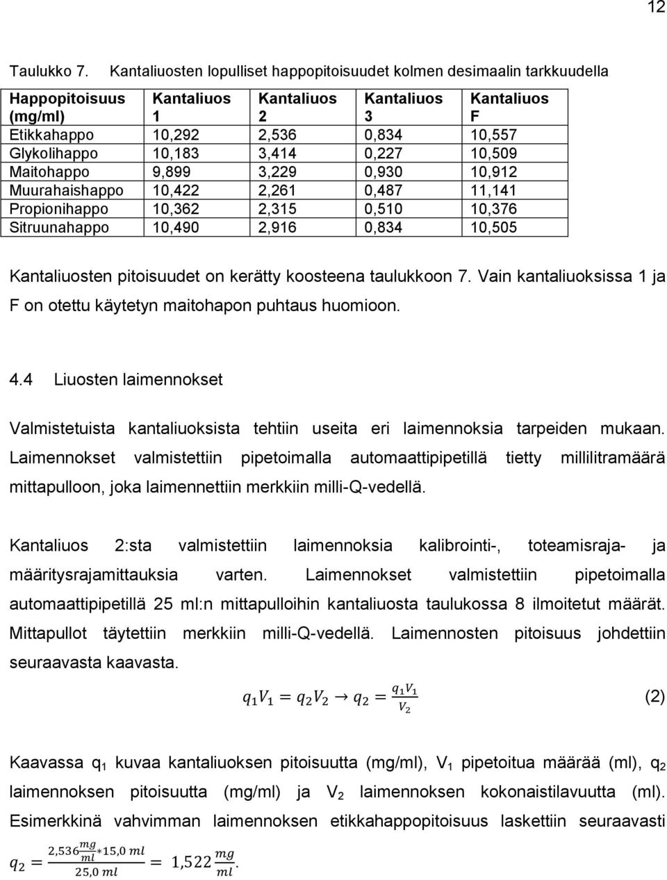 1,183 3,414,227 1,59 Maitohappo 9,899 3,229,93 1,912 Muurahaishappo 1,422 2,261,487 11,141 Propionihappo 1,362 2,315,51 1,376 Sitruunahappo 1,49 2,916,834 1,55 Kantaliuosten pitoisuudet on kerätty