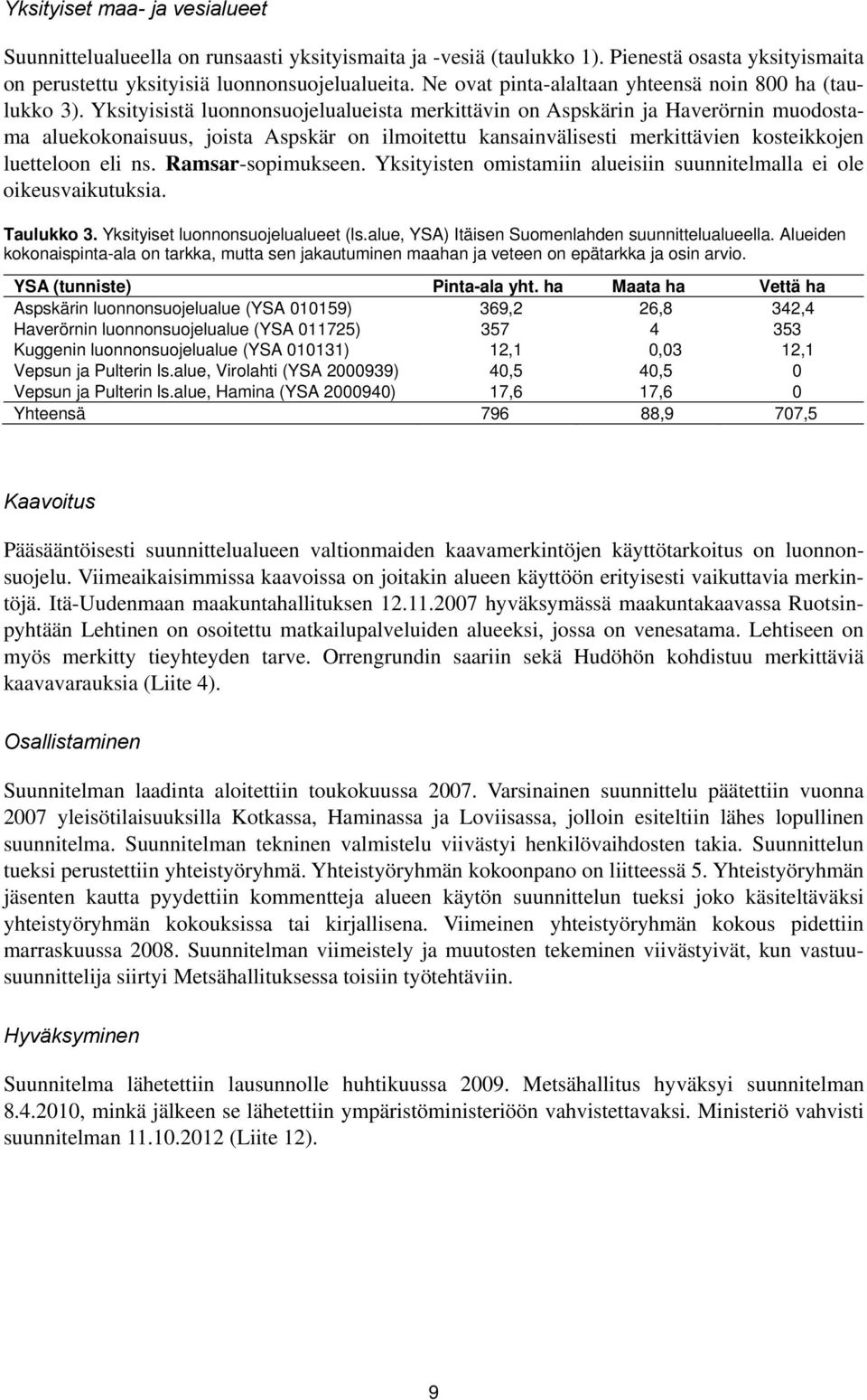 Yksityisistä luonnonsuojelualueista merkittävin on Aspskärin ja Haverörnin muodostama aluekokonaisuus, joista Aspskär on ilmoitettu kansainvälisesti merkittävien kosteikkojen luetteloon eli ns.