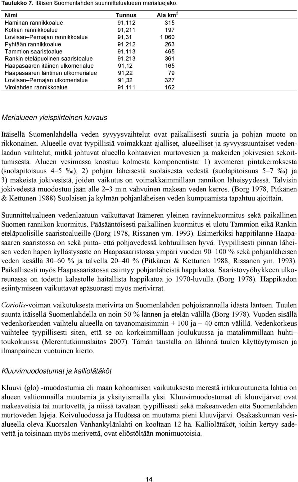 eteläpuolinen saaristoalue 91,213 361 Haapasaaren itäinen ulkomerialue 91,12 165 Haapasaaren läntinen ulkomerialue 91,22 79 Loviisan Pernajan ulkomerialue 91,32 327 Virolahden rannikkoalue 91,111 162