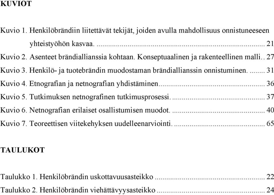 ... 31 Kuvio 4. Etnografian ja netnografian yhdistäminen... 36 Kuvio 5. Tutkimuksen netnografinen tutkimusprosessi.... 37 Kuvio 6.