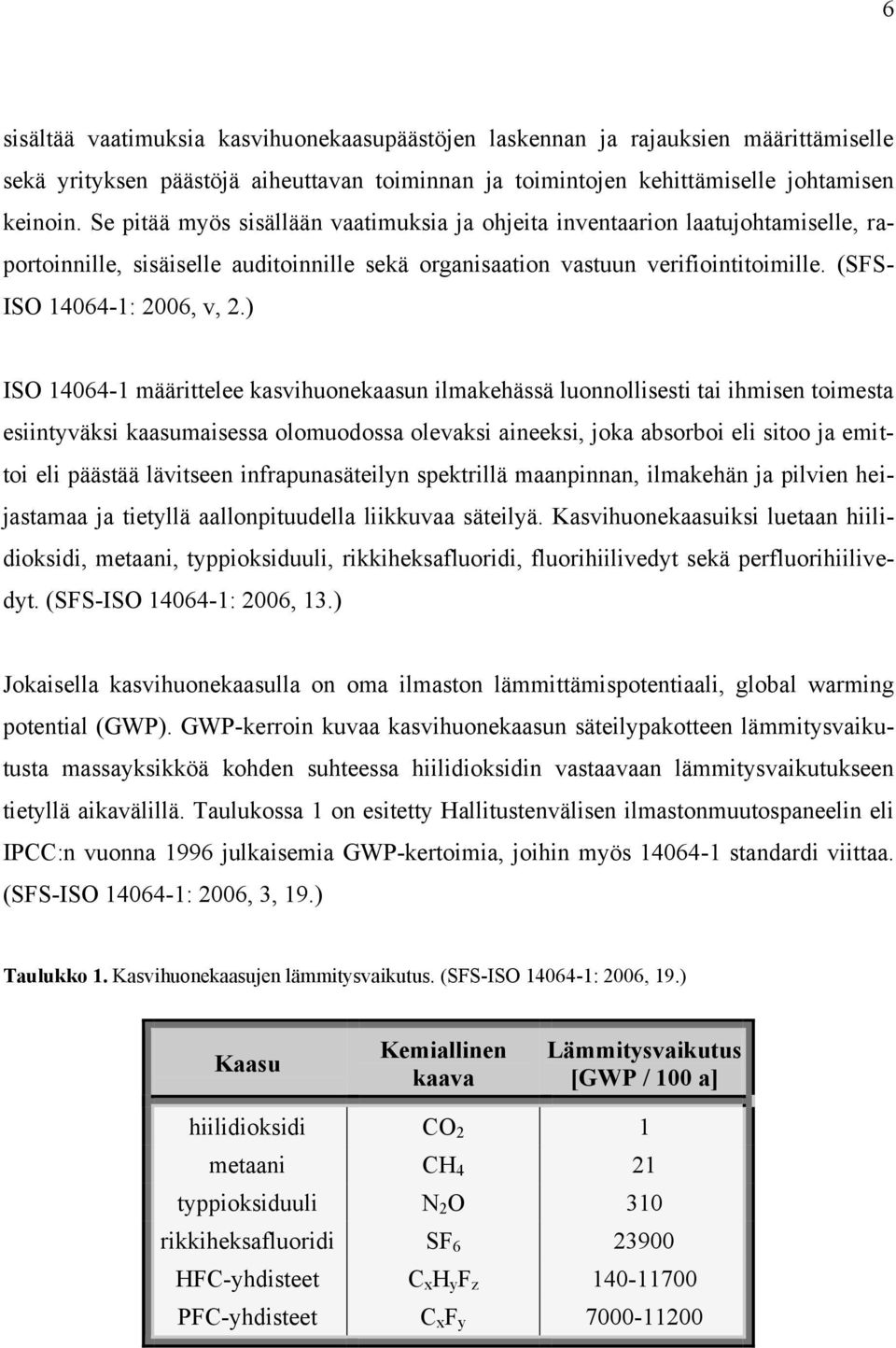 ) ISO 14064-1 määrittelee kasvihuonekaasun ilmakehässä luonnollisesti tai ihmisen toimesta esiintyväksi kaasumaisessa olomuodossa olevaksi aineeksi, joka absorboi eli sitoo ja emittoi eli päästää