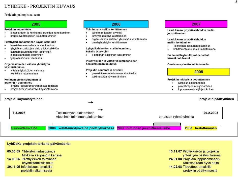 Organisaatioiden välisen yhteistyön käynnistäminen yhteistyöyksiköiden valinta ja yksiköihin tutustuminen Kehittämistyön seurannan ja arvioinnin suunnittelu ohjaus- ja seurantaryhmän kokoaminen