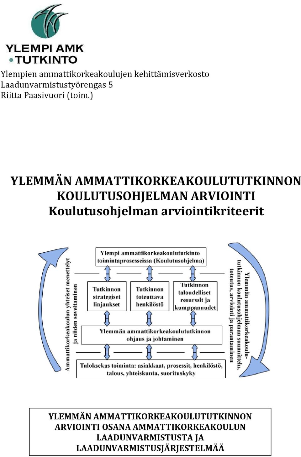 ) YLEMMÄN AMMATTIKORKEAKOULUTUTKINNON KOULUTUSOHJELMAN ARVIOINTI