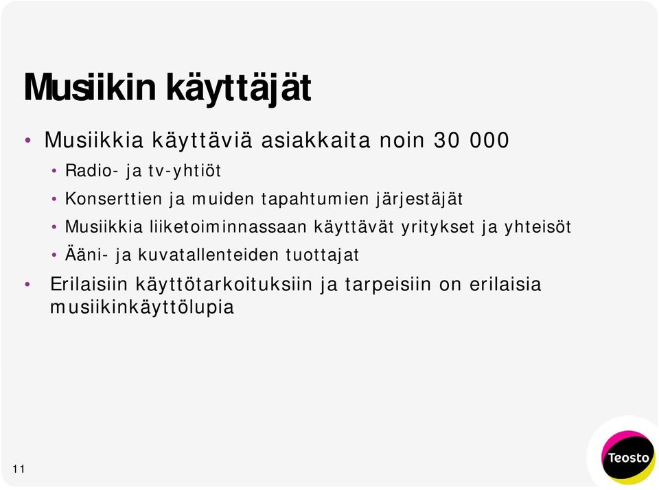 liiketoiminnassaan käyttävät yritykset ja yhteisöt Ääni- ja kuvatallenteiden