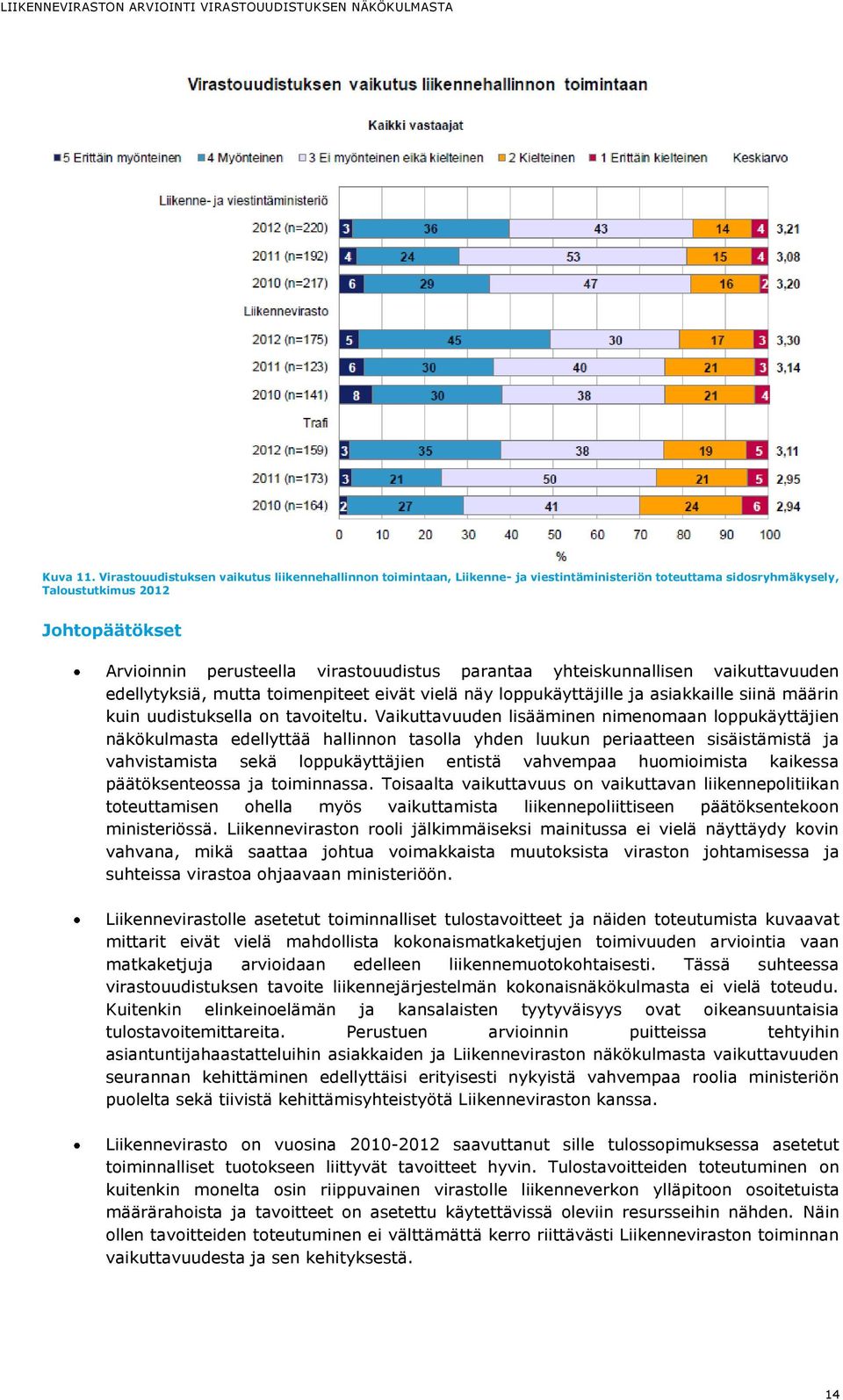 parantaa yhteiskunnallisen vaikuttavuuden edellytyksiä, mutta toimenpiteet eivät vielä näy loppukäyttäjille ja asiakkaille siinä määrin kuin uudistuksella on tavoiteltu.