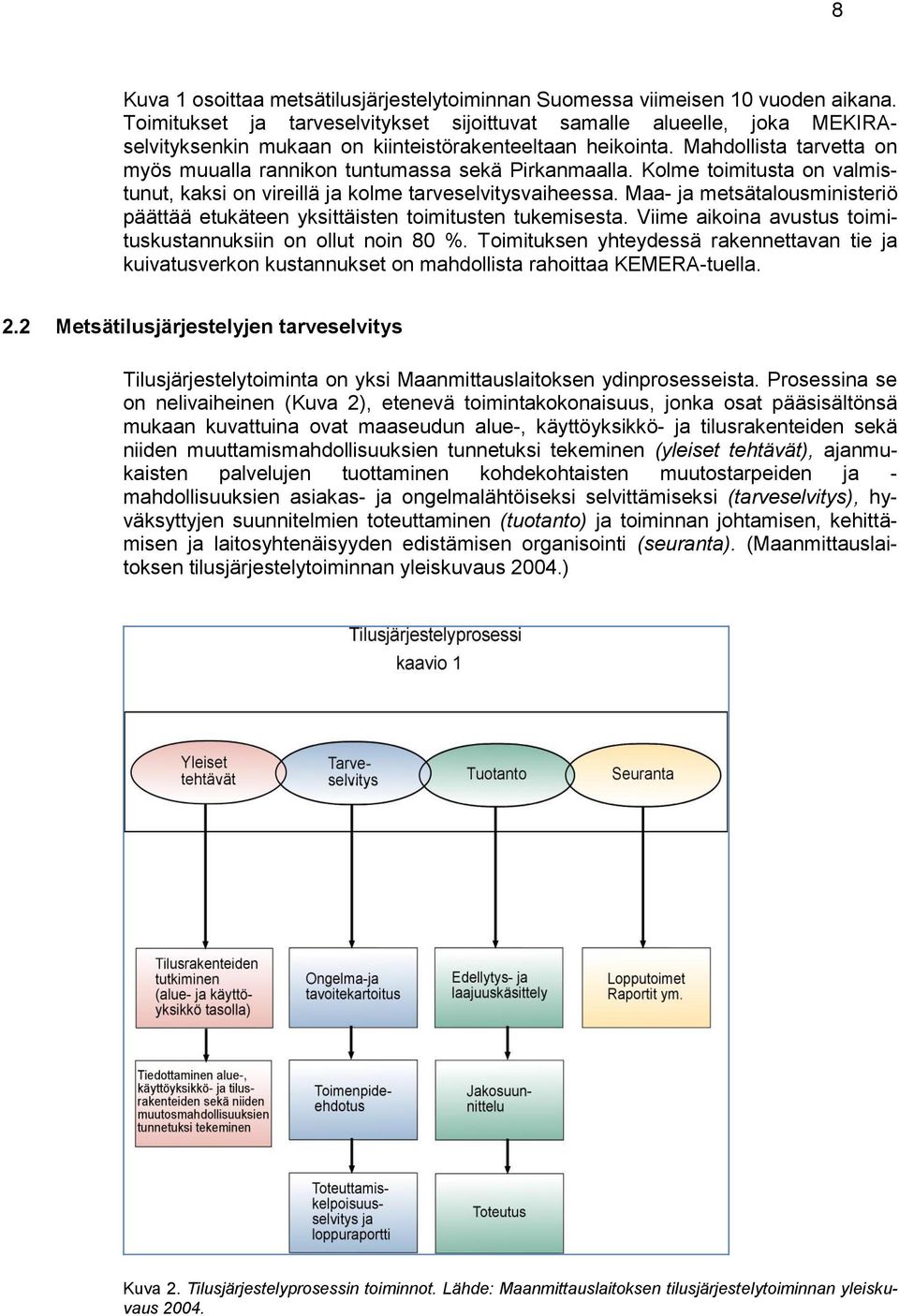 Mahdollista tarvetta on myös muualla rannikon tuntumassa sekä Pirkanmaalla. Kolme toimitusta on valmistunut, kaksi on vireillä ja kolme tarveselvitysvaiheessa.