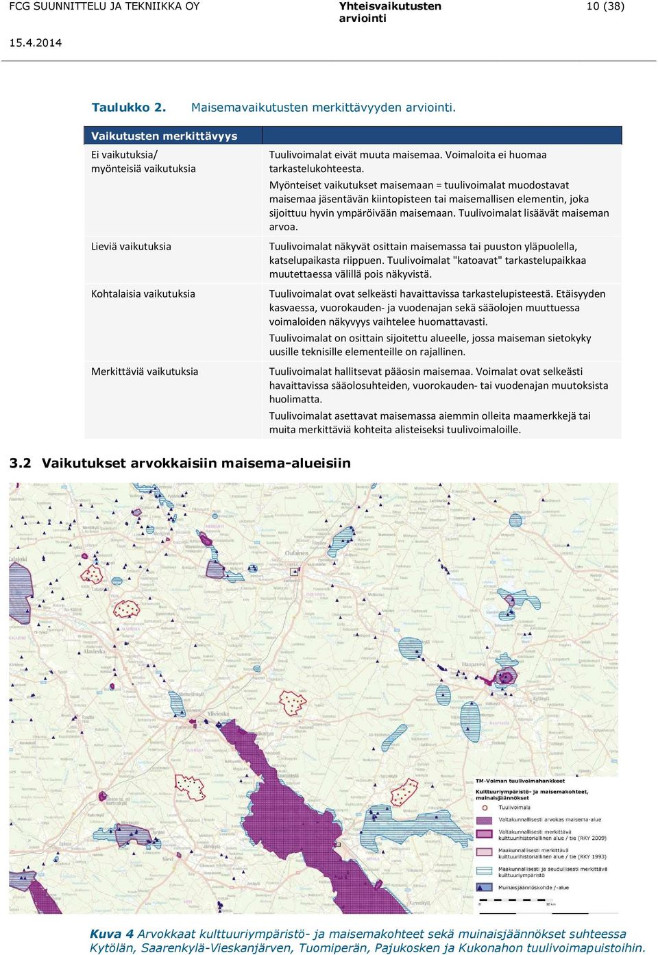 Voimaloita ei huomaa tarkastelukohteesta.