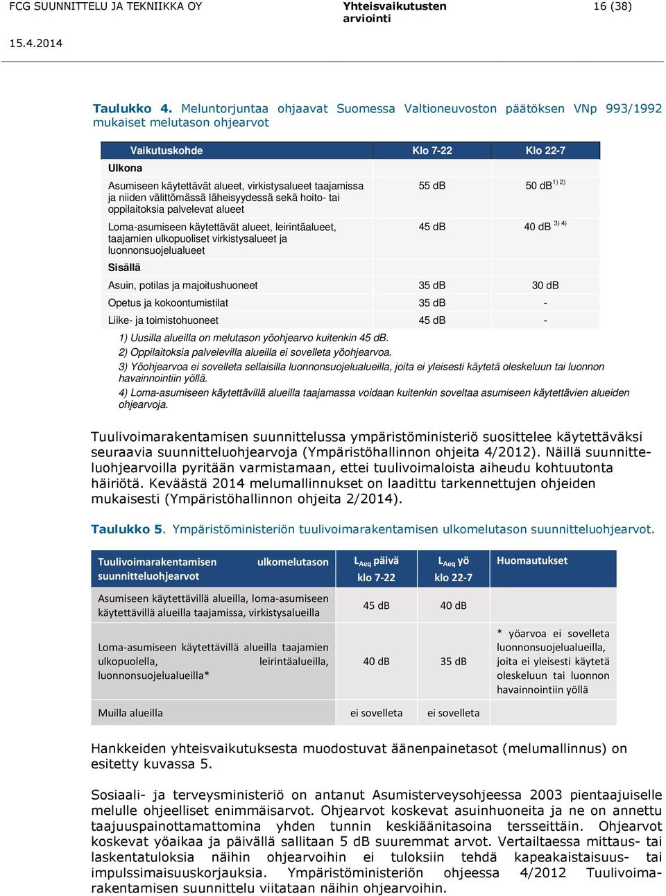 niiden välittömässä läheisyydessä sekä hoito- tai oppilaitoksia palvelevat alueet Loma-asumiseen käytettävät alueet, leirintäalueet, taajamien ulkopuoliset virkistysalueet ja luonnonsuojelualueet