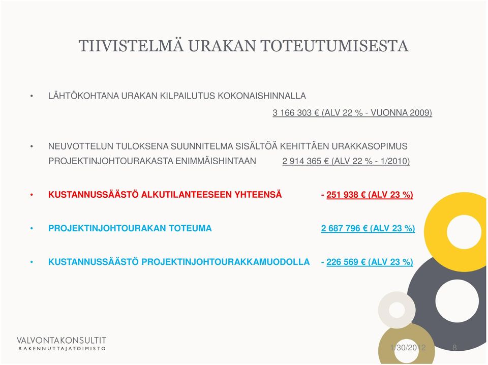 ENIMMÄISHINTAAN 2 914 365 (ALV 22 % - 1/2010) KUSTANNUSSÄÄSTÖ ALKUTILANTEESEEN YHTEENSÄ - 251 938 (ALV 23 %)