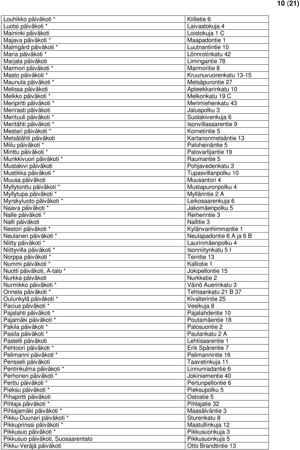 Melkko päiväkoti * Melkonkatu 19 C Meripirtti päiväkoti * Merimiehenkatu 43 Merirasti päiväkoti Jaluspolku 3 Merituuli päiväkoti * Suolakivenkuja 6 Meritähti päiväkoti * Isonvillasaarentie 9 Mestari