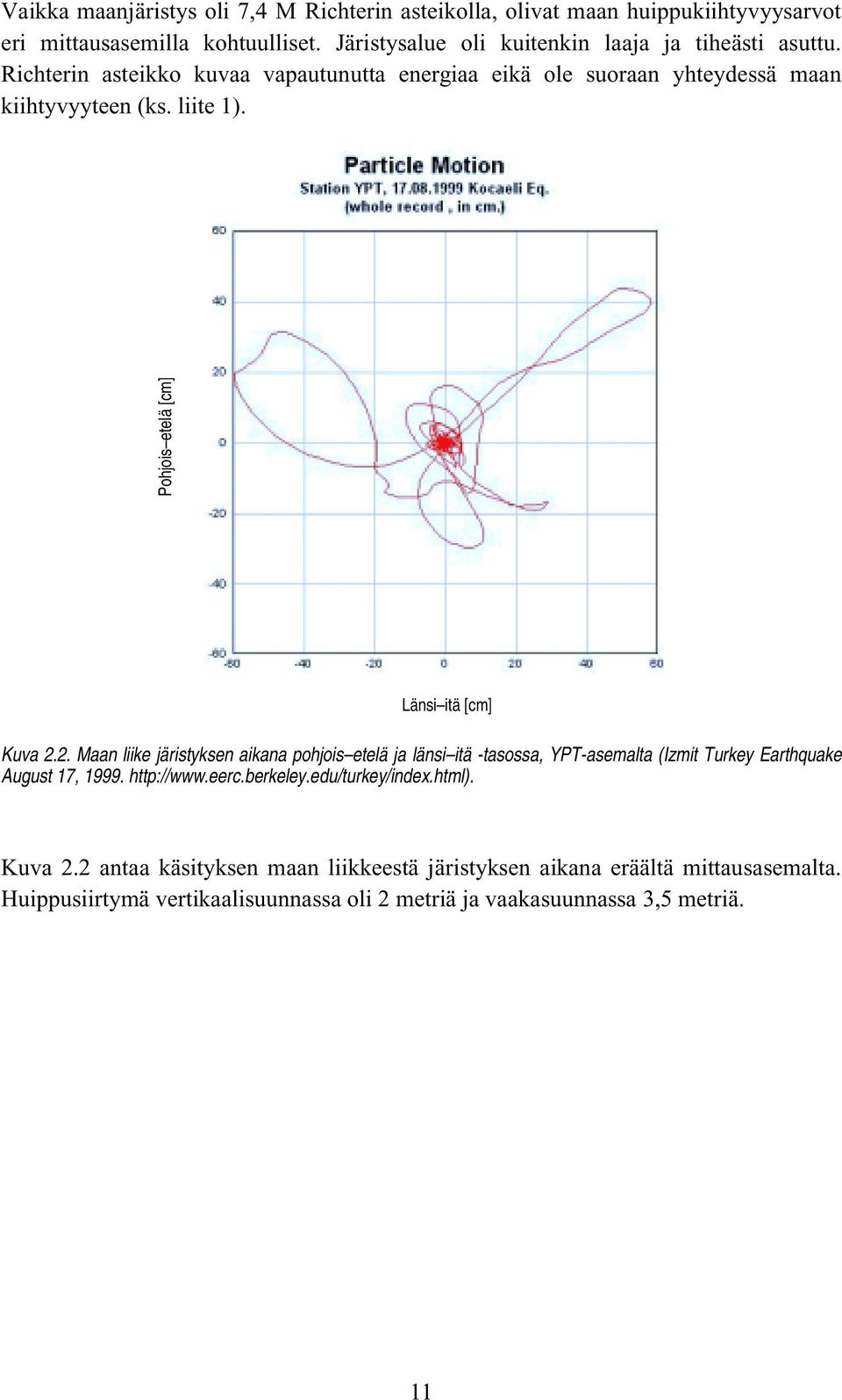 Pohjois etelä [cm] Länsi itä [cm] Kuva 2.2. Maan liike järistyksen aikana pohjois etelä ja länsi itä -tasossa, YP-asemalta (Izmit urkey Earthquake August 17, 1999.