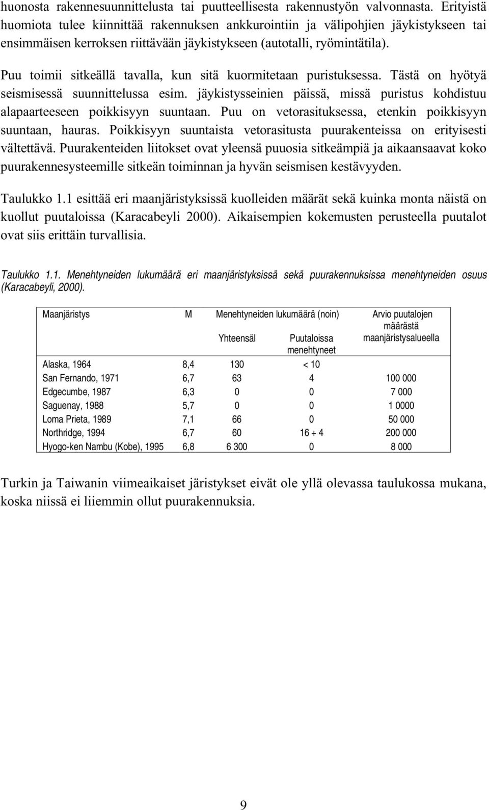 Puu toimii sitkeällä tavalla, kun sitä kuormitetaan puristuksessa. ästä on hyötyä seismisessä suunnittelussa esim. jäykistysseinien päissä, missä puristus kohdistuu alapaarteeseen poikkisyyn suuntaan.