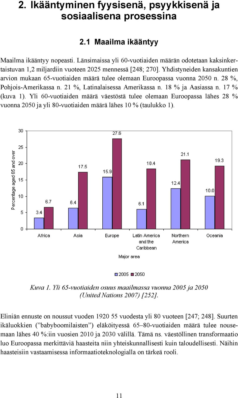 Yhdistyneiden kansakuntien arvion mukaan 65-vuotiaiden määrä tulee olemaan Euroopassa vuonna 2050 n. 28 %, Pohjois-Amerikassa n. 21 %, Latinalaisessa Amerikassa n. 18 % ja Aasiassa n. 17 % (kuva 1).