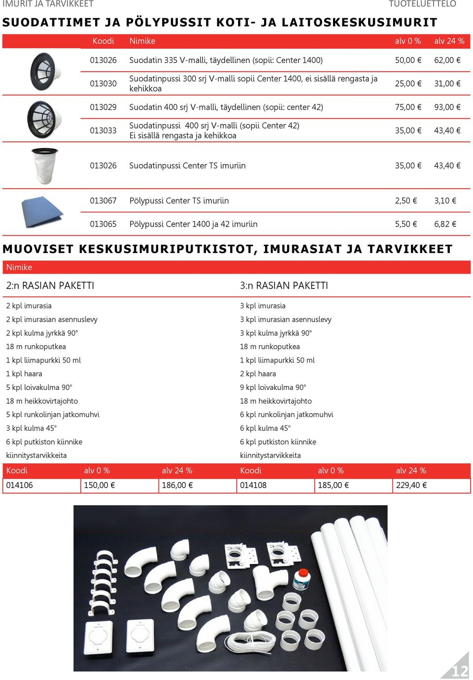 Ei sisällä rengasta ja kehikkoa 35,00 43,40 013026 Suodatinpussi Center TS imuriin 35,00 43,40 013067 Pölypussi Center TS imuriin 2,50 3,10 013065 Pölypussi Center 1400 ja 42 imuriin 5,50 6,82