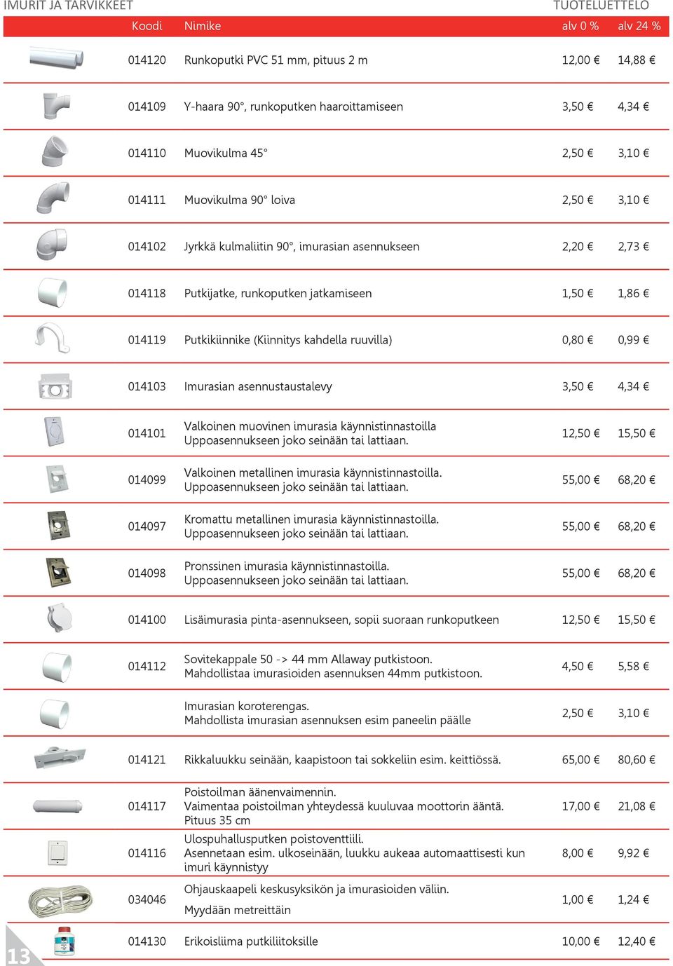 014103 Imurasian.asennustaustalevy 3,50. 4,34. 014101 Valkoinen.muovinen.imurasia.käynnistinnastoilla Uppoasennukseen.joko.seinään.tai.lattiaan. 12,50. 15,50. 014099 Valkoinen.metallinen.imurasia.käynnistinnastoilla. Uppoasennukseen.joko.seinään.tai.lattiaan. 55,00.