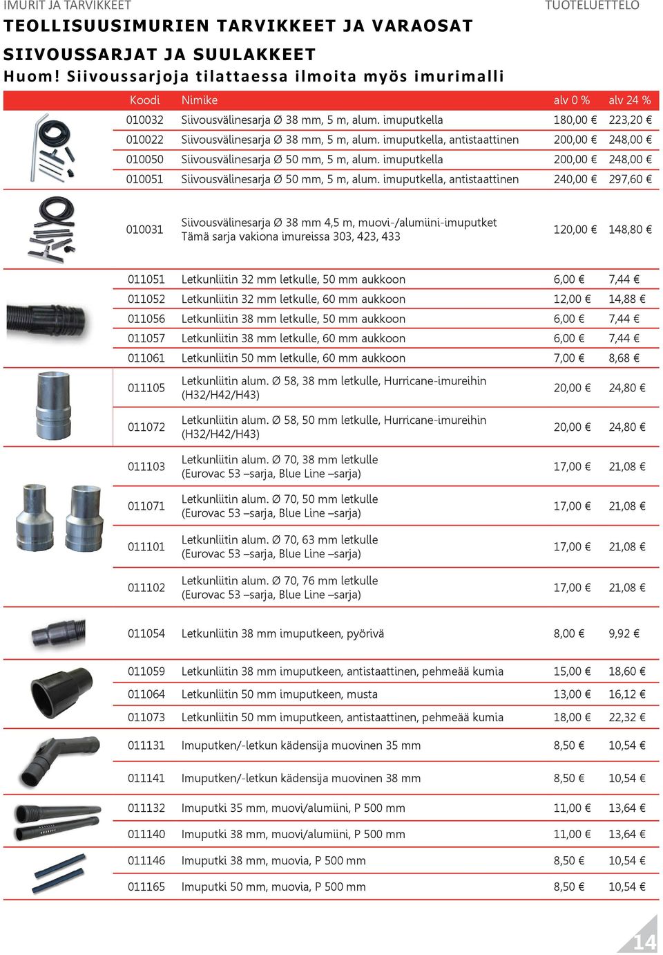 imuputkella, antistaattinen 200,00 248,00 010050 Siivousvälinesarja Ø 50 mm, 5 m, alum. imuputkella 200,00 248,00 010051 Siivousvälinesarja Ø 50 mm, 5 m, alum.