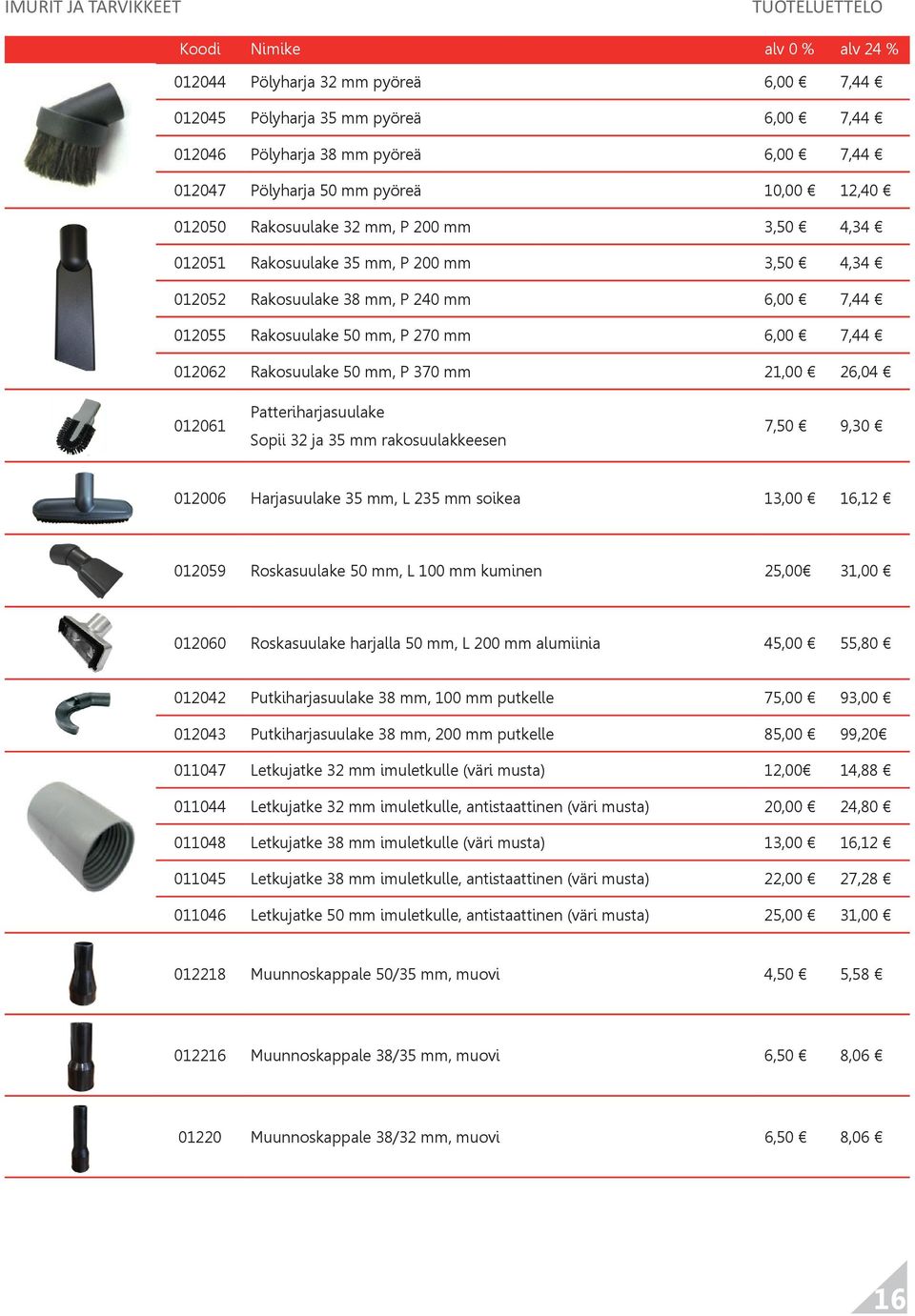 P 370 mm 21,00 26,04 012061 Patteriharjasuulake Sopii 32 ja 35 mm rakosuulakkeesen 7,50 9,30 012006 Harjasuulake 35 mm, L 235 mm soikea 13,00 16,12 012059 Roskasuulake 50 mm, L 100 mm kuminen 25,00
