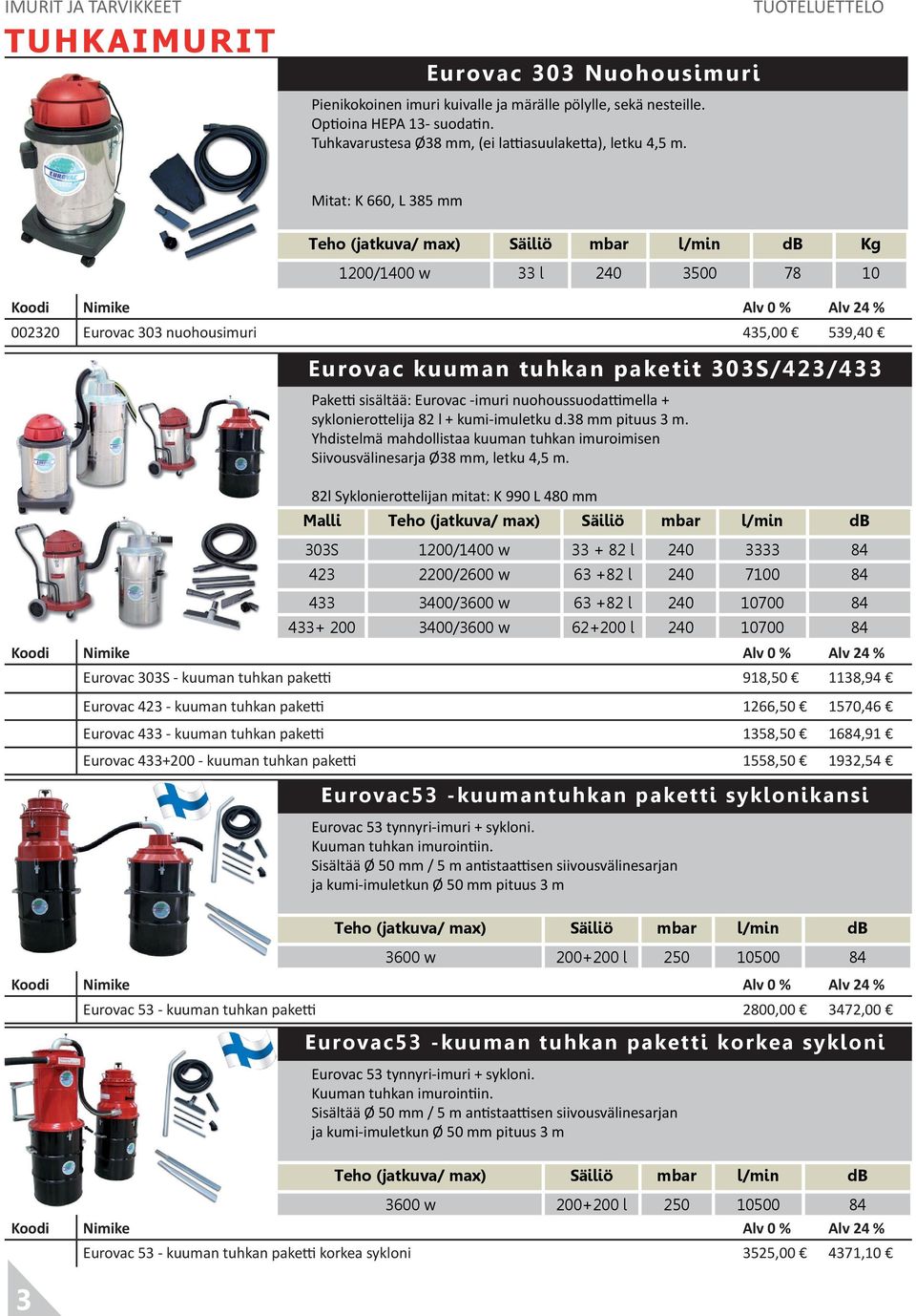 l 240 3500 78 10 002320 Eurovac 303 nuohousimuri 435,00 539,40 Eurovac.kuuman.tuhkan.paketit.
