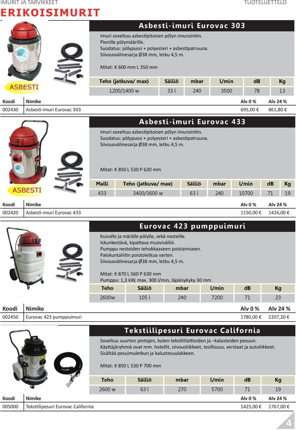 Mitat: K 600 mm L 350 mm Teho (jatkuva/ max) Säiliö mbar l/min db Kg 1200/1400 w 33 l 240 3500 78 13 002430 Asbesti-imuri Eurovac 303 695,00 861,80 Asbesti-imuri Eurovac 433 Imuri soveltuu