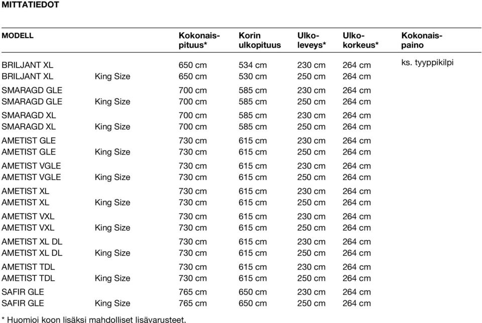 264 cm AMETIST GLE King Size 730 cm 615 cm 250 cm 264 cm AMETIST VGLE 730 cm 615 cm 230 cm 264 cm AMETIST VGLE King Size 730 cm 615 cm 250 cm 264 cm AMETIST XL 730 cm 615 cm 230 cm 264 cm AMETIST XL