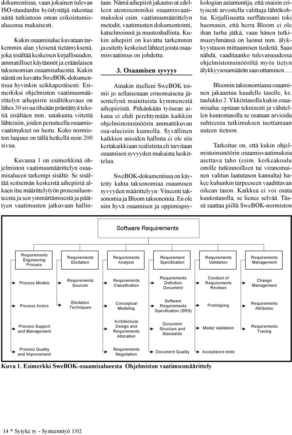 Kukin näistä on kuvattu SweBOK-dokumentissa hyvinkin seikkaperäisesti. Esimerkiksi ohjelmiston vaatimusmäärittelyn aihepiirin sisältökuvaus on lähes 30 sivua tiheään präntättyä tekstiä sisältäen mm.