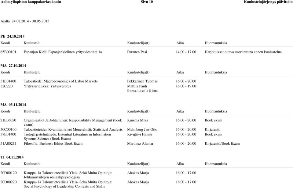 Essential Literature in Information Systems Science (Book Exam) Filosofia: Business Ethics Book Exam Kuisma Mika Malmberg Jan-Otto Kivijärvi Hannu Martinez Alamar Kirjatentti Kirjatentti/Book Exam TI