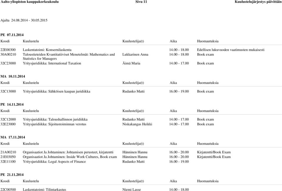 2014 22E00300 30A00210 32C23000 Laskentatoimi: Konsernilaskenta Taloustieteiden Kvantitatiiviset Menetelmät: Mathematics and Statistics for Managers Yritysjuridiikka: International Taxation