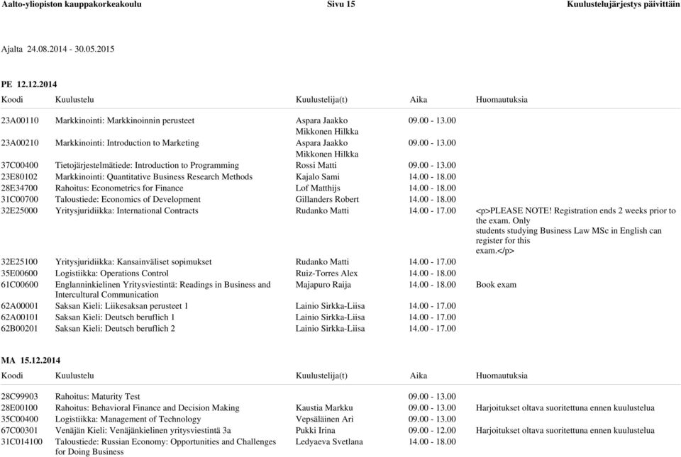 Marketing Tietojärjestelmätiede: Introduction to Programming Markkinointi: Quantitative Business Research Methods Rahoitus: Econometrics for Finance Taloustiede: Economics of Development