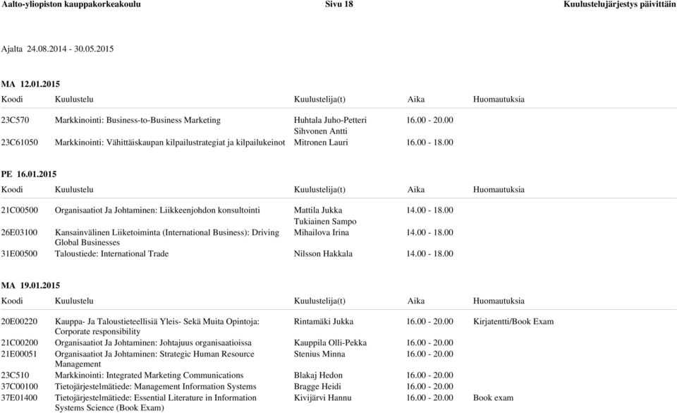 21C00500 26E03100 31E00500 Organisaatiot Ja Johtaminen: Liikkeenjohdon konsultointi Kansainvälinen Liiketoiminta (International Business): Driving Global Businesses Taloustiede: International Trade