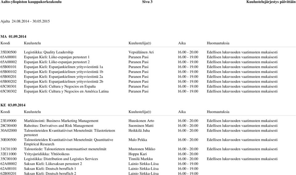 perusteet 2 Espanjan Kieli: Espanjankielinen yritysviestintä 1a Espanjan Kieli: Espanjankielinen yritysviestintä 1b Espanjan Kieli: Espanjankielinen yritysviestintä 2a Espanjan Kieli: